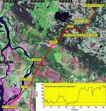 маршрут по GPS приемнику